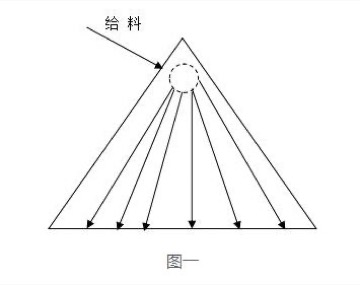 选金刚石设备厂家实拍设备
