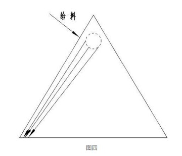 选型机金刚石分选原理示意图