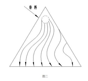 选金刚石设备设备工作现场